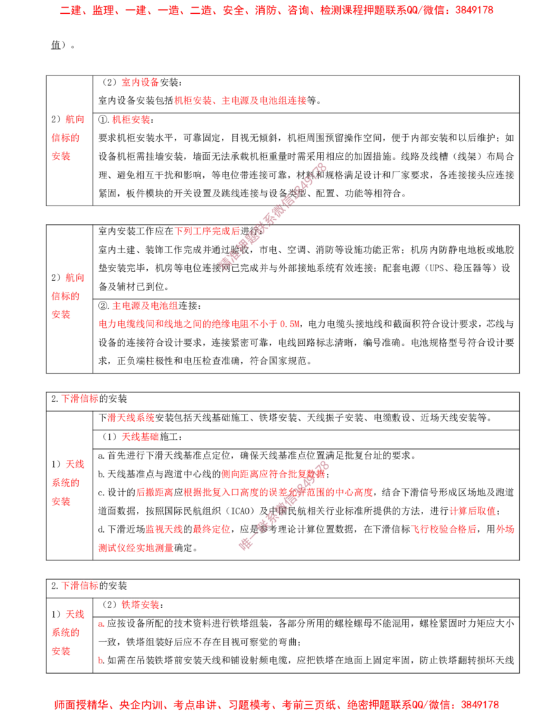 06.29-第3章-3.3-民航空管导航工程（三）_2026年一级建造师_2026年一建民航_2025年一建民航SVIP_02-基础精讲✿高端面授✿深度强化_11-民航《教材精讲班》高永志SMR_03.第三章