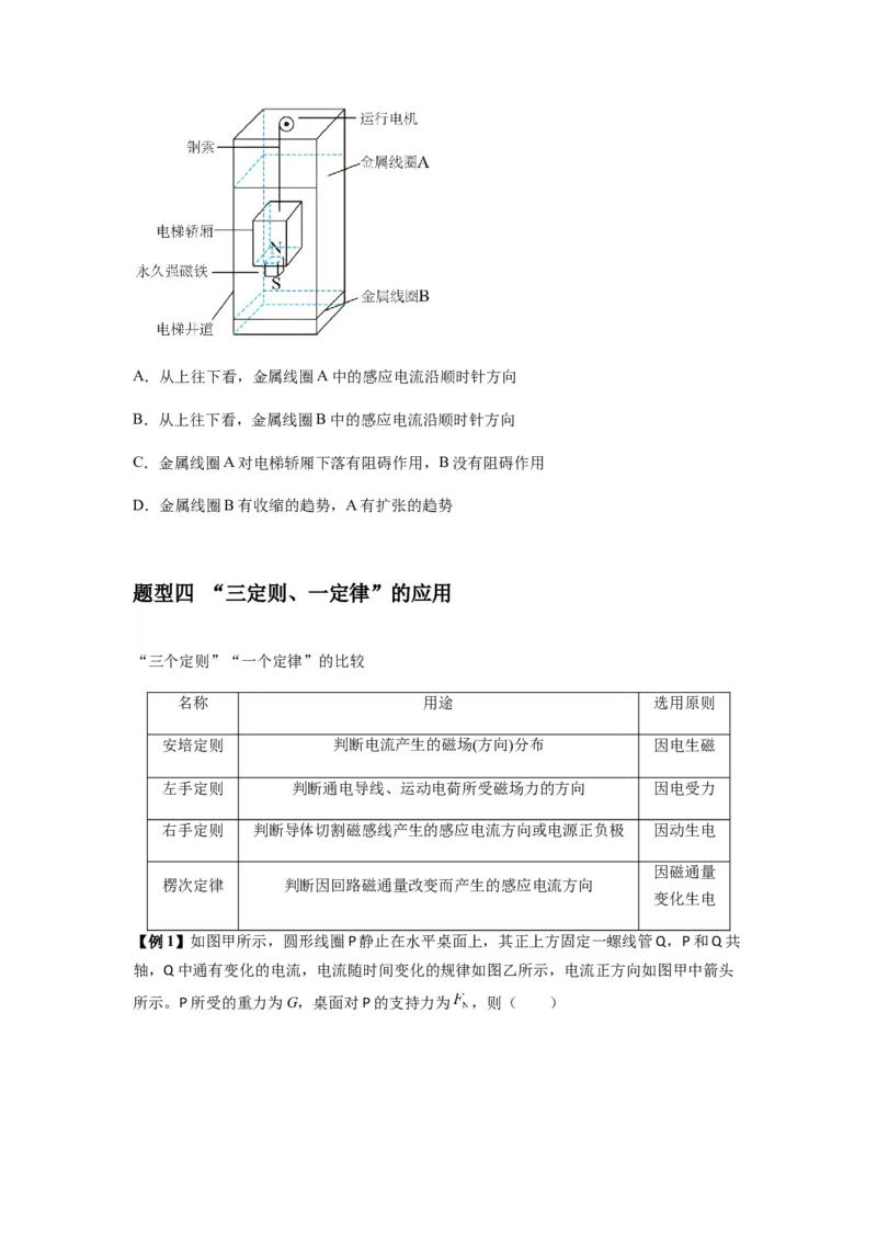 专题27法拉第电磁感应定律（原卷版）_2025高中物理模型方法技巧高三复习专题练习讲义_新版高考物理模型与方法