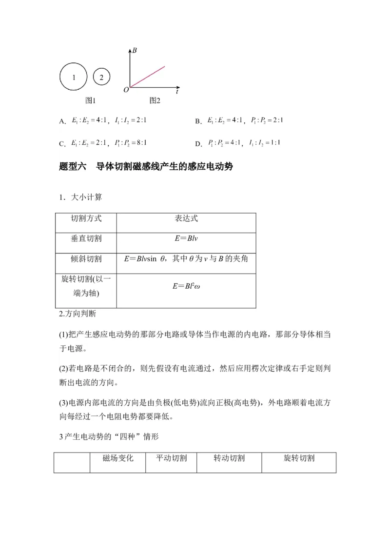 专题27法拉第电磁感应定律（原卷版）_2025高中物理模型方法技巧高三复习专题练习讲义_新版高考物理模型与方法