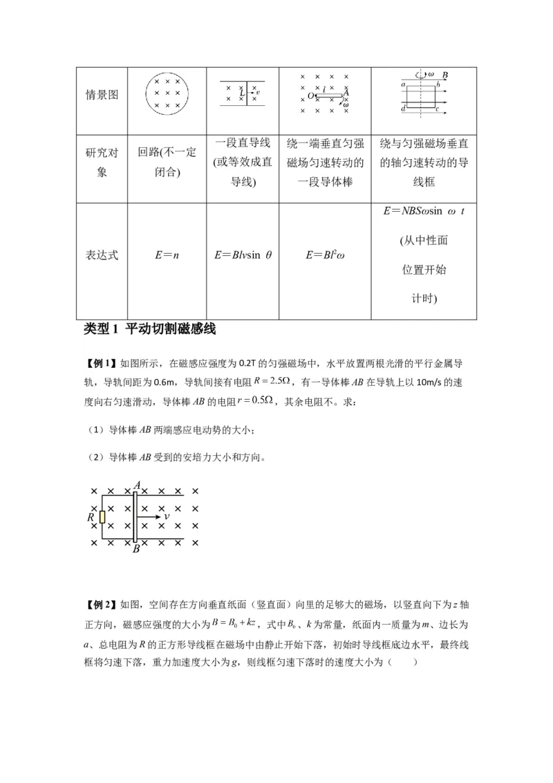 专题27法拉第电磁感应定律（原卷版）_2025高中物理模型方法技巧高三复习专题练习讲义_新版高考物理模型与方法
