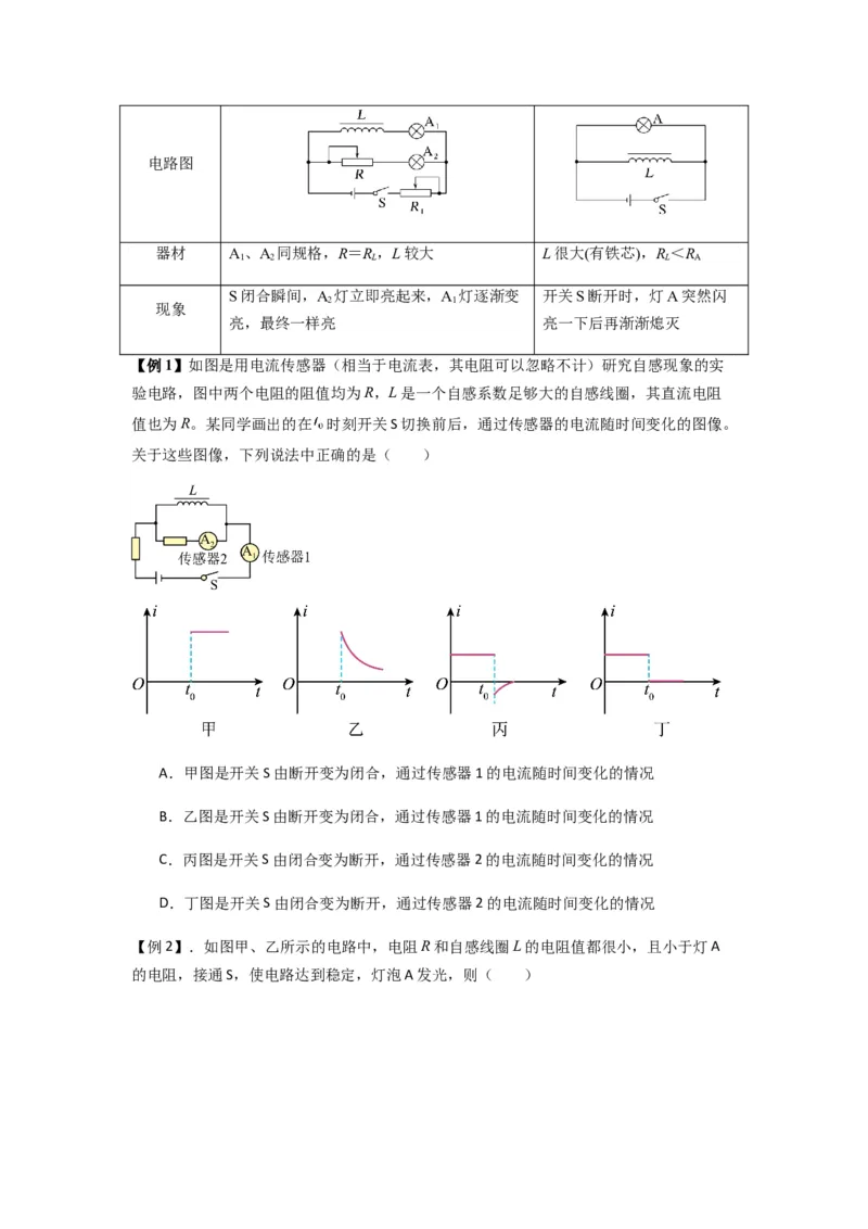 专题27法拉第电磁感应定律（原卷版）_2025高中物理模型方法技巧高三复习专题练习讲义_新版高考物理模型与方法