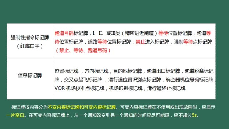 048（目视助航工程的分类、技术要求、标志与标志物）_2026年一级建造师_2026年一建民航_2025年一建民航SVIP_02-基础精讲✿高端面授✿深度强化_彩色