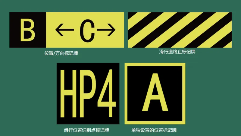 048（目视助航工程的分类、技术要求、标志与标志物）_2026年一级建造师_2026年一建民航_2025年一建民航SVIP_02-基础精讲✿高端面授✿深度强化_彩色