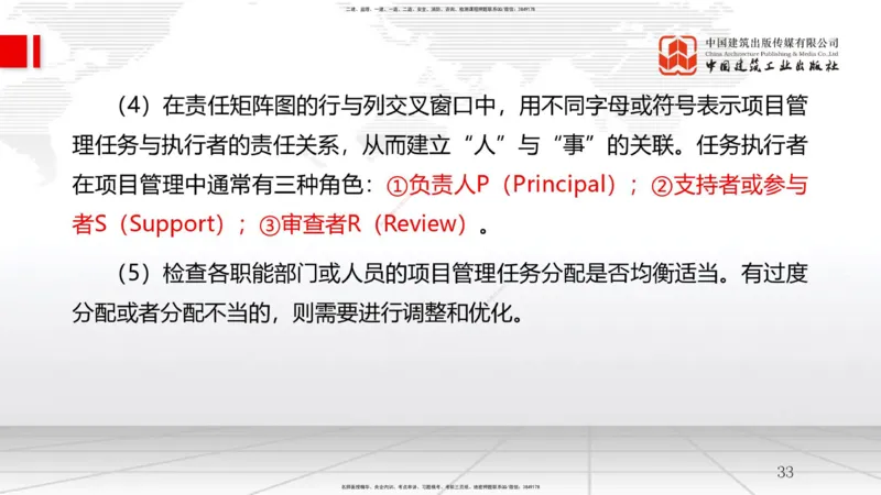 2025一建《管理》考前集中直播课01节（上）_2026年一级建造师_2026年一建管理_2025年一建管理SVIP_04-冲刺串讲✿考点强化✿小灶集训_56-管理《考前集中直播》鲁力JGS_讲义