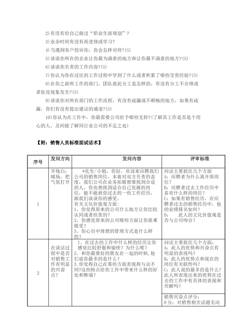 行为面试的几大技巧工具：销售人员标准面试话术_2025春招题库汇总_银行题库-1_银行全套上岸资料_500套面试话术_01面试话术宝典_01行为面试技巧及话术
