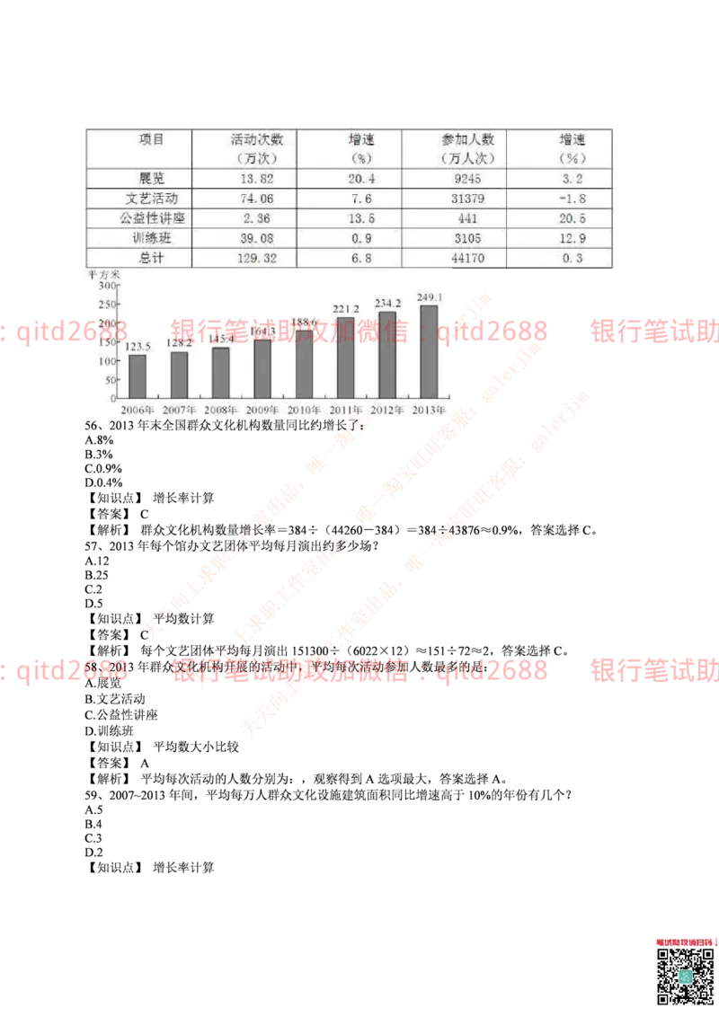 邮政银行2015招聘笔试真题及答案解析_2025春招题库汇总_银行题库-1_银行全套上岸资料_各银行笔试真题_邮储上岸资料_邮储银行真题