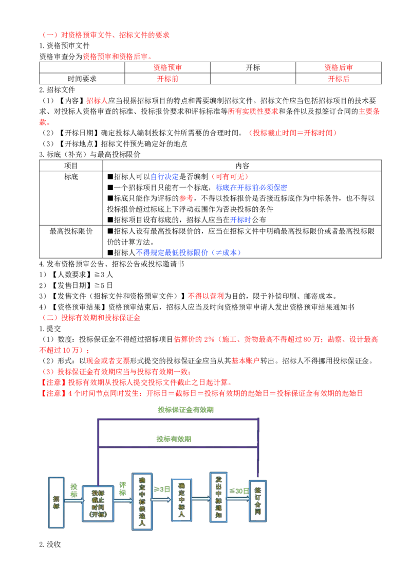 07.07-第4章-建设工程发承包法律制度（一）_2026二建全科_2026二级建造师（持续更新）看这里_2026二建法规SVIP_04-冲刺串讲✿考点强化✿小灶集训