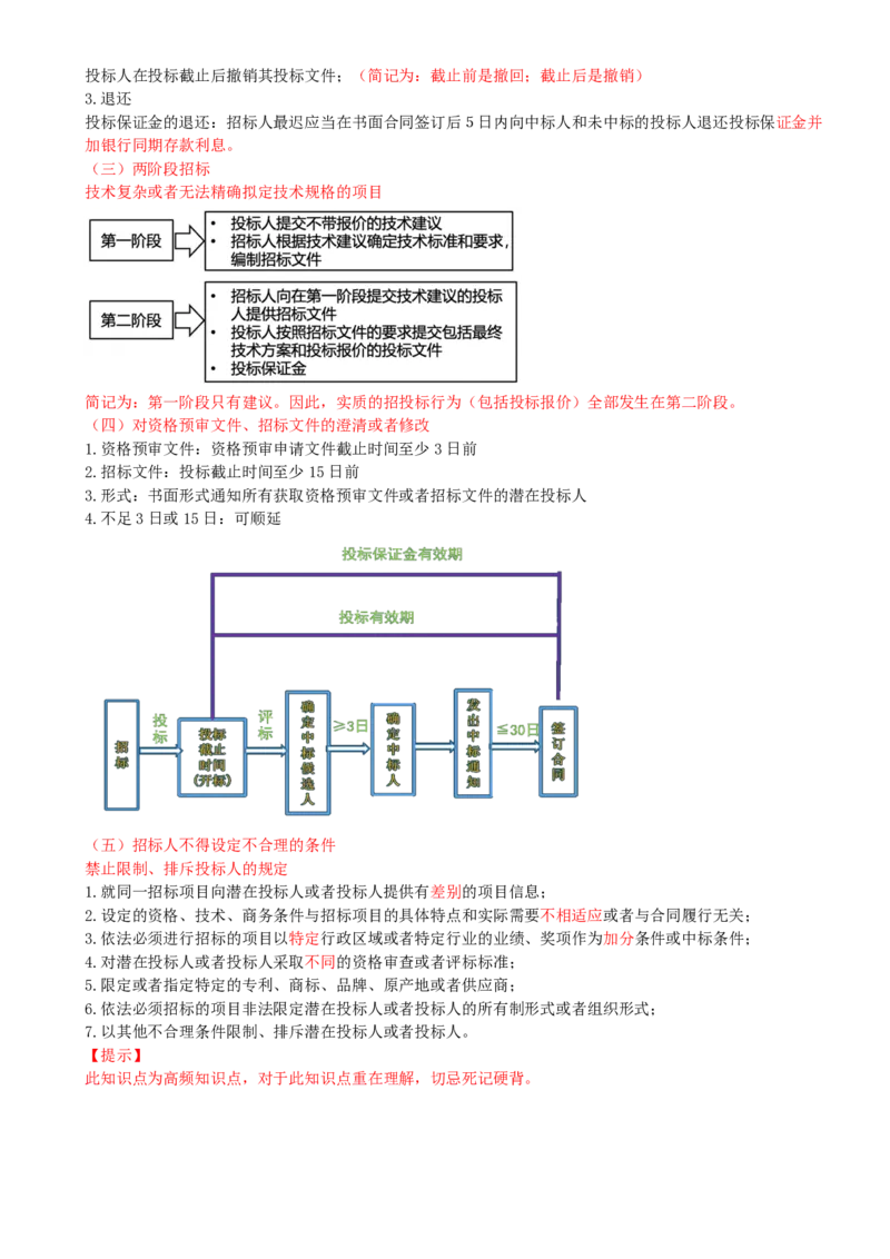 07.07-第4章-建设工程发承包法律制度（一）_2026二建全科_2026二级建造师（持续更新）看这里_2026二建法规SVIP_04-冲刺串讲✿考点强化✿小灶集训