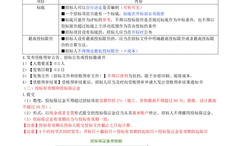 07.07-第4章-建设工程发承包法律制度（一）_2026二建全科_2026二级建造师（持续更新）看这里_2026二建法规SVIP_04-冲刺串讲✿考点强化✿小灶集训