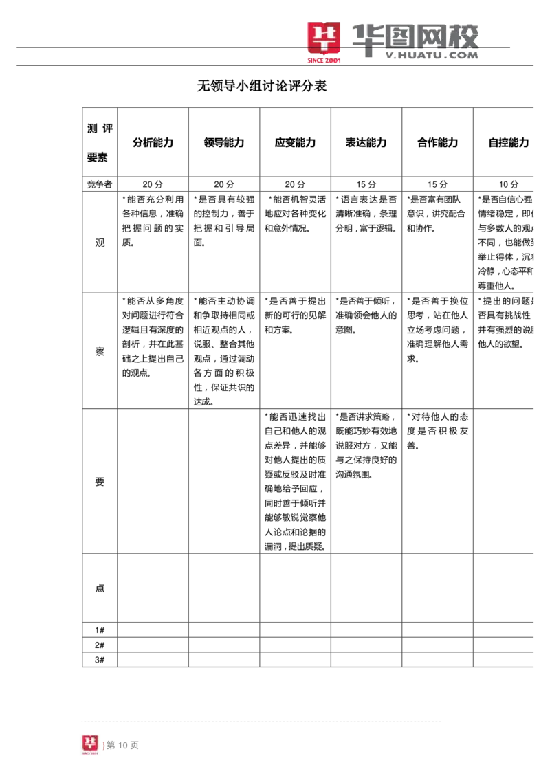 课件01.无领导小组讨论专项辅导讲义_2025春招题库汇总_十大行测题库_2023年十大热门题库更新中_09、易考汇总_银行面试_面试培训_银行秋招面试视频_无领导视频理论