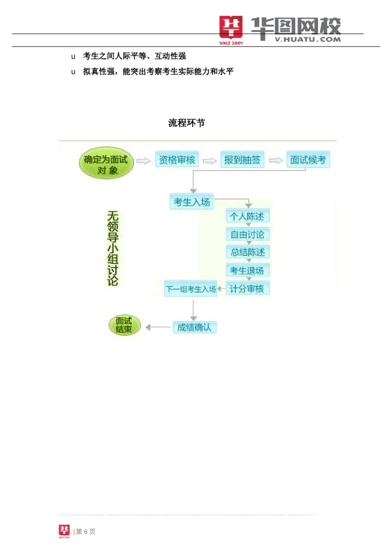 课件01.无领导小组讨论专项辅导讲义_2025春招题库汇总_十大行测题库_2023年十大热门题库更新中_09、易考汇总_银行面试_面试培训_银行秋招面试视频_无领导视频理论