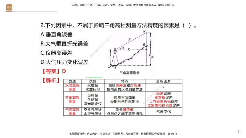 01.2025石莉-案例速通-机电实务1（带练）_2026年一级建造师_2026年一建机电_2025年一建机电SVIP_04-冲刺串讲✿考点强化✿小灶集训_07-机电《案例速通带练》石莉HX_讲义