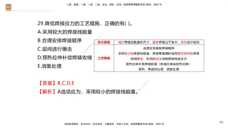 01.2025石莉-案例速通-机电实务1（带练）_2026年一级建造师_2026年一建机电_2025年一建机电SVIP_04-冲刺串讲✿考点强化✿小灶集训_07-机电《案例速通带练》石莉HX_讲义