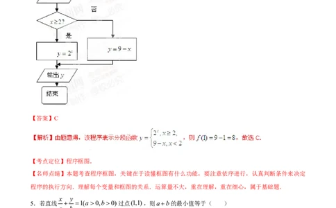 2015年高考数学试卷（文）（福建）（解析卷）_历年高考真题合集_数学历年高考真题_新&middot;Word版2008-2025&middot;高考数学真题_数学（按年份分类）2008-2025_2015&middot;高考数学真题
