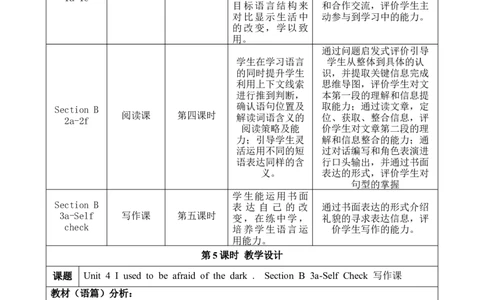 SectionB(3a-SelfCheck)大单元教学+课时设计Unit4Iusedtobeafraidofthedark_初中英语新版_最新人教版英语九年级全册_新更新初中英语9全_01课件+教案