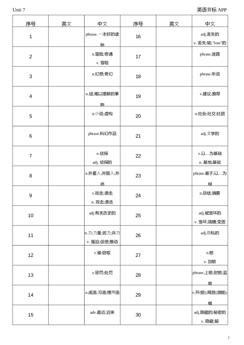 2026春人教版英语八下Unit7中译英_初中英语新版_最新人教版英语八年级下册_2026春新人教版八下（更新中）_04单词背诵默写8个表（全）