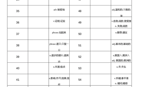 2026春人教版英语八下Unit7中译英_初中英语新版_最新人教版英语八年级下册_2026春新人教版八下（更新中）_04单词背诵默写8个表（全）