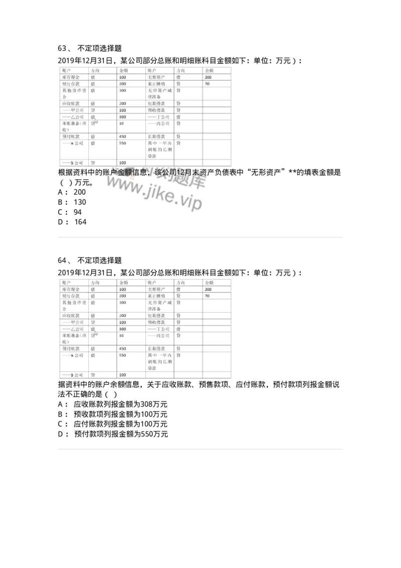 120-2020年军队文职考试《会计学》真题-137334_军队文职(1)_01.军队文职真题-专业课_（全）版本一（历年真题+章节练习+模拟题）_会计学(军队文职)_历年真题_纯题目