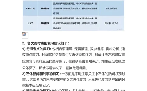 重点必看中石化招聘考试备考指南解读（针对性复习）_三桶油_中石化笔试_中石化_2022中石化资料