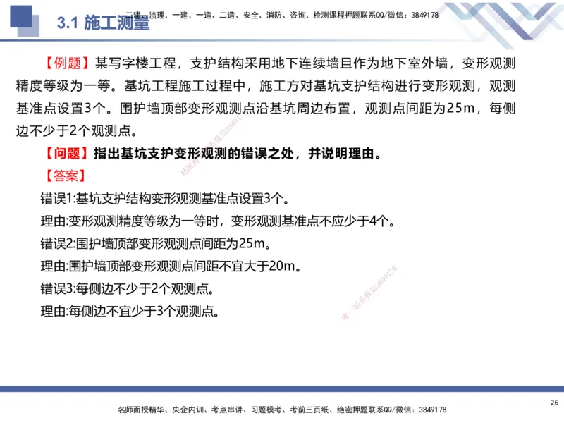 01.2025武炎-考前强化直播-建筑实务1_2026年一级建造师_2026年一建建筑_2025年一建建筑SVIP_04-冲刺串讲✿考点强化✿小灶集训_58-建筑《考前强化直播》武炎HX_讲义