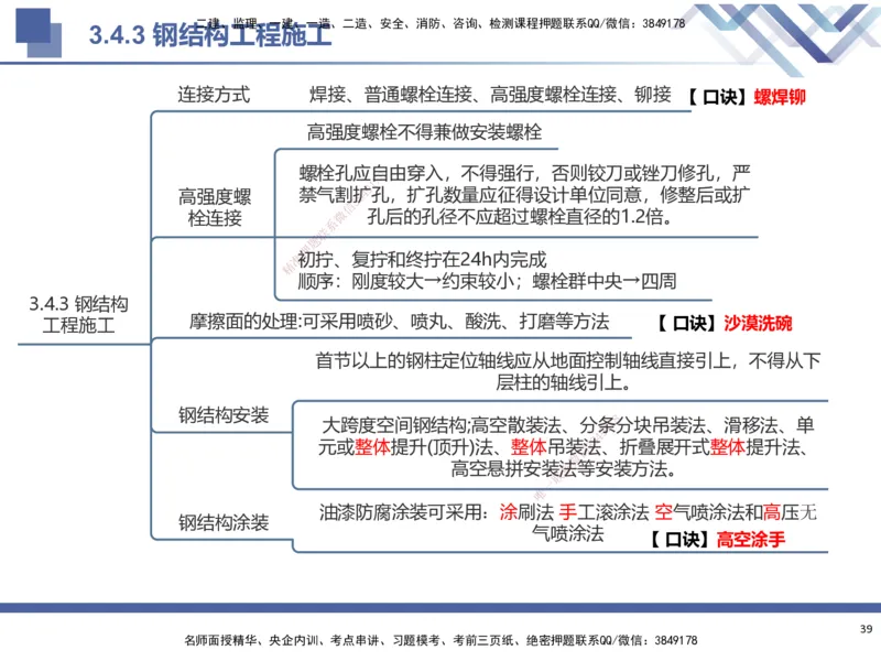 01.2025武炎-考前强化直播-建筑实务1_2026年一级建造师_2026年一建建筑_2025年一建建筑SVIP_04-冲刺串讲✿考点强化✿小灶集训_58-建筑《考前强化直播》武炎HX_讲义