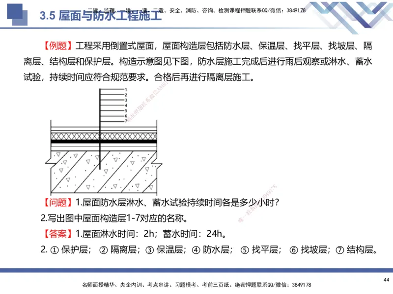 01.2025武炎-考前强化直播-建筑实务1_2026年一级建造师_2026年一建建筑_2025年一建建筑SVIP_04-冲刺串讲✿考点强化✿小灶集训_58-建筑《考前强化直播》武炎HX_讲义