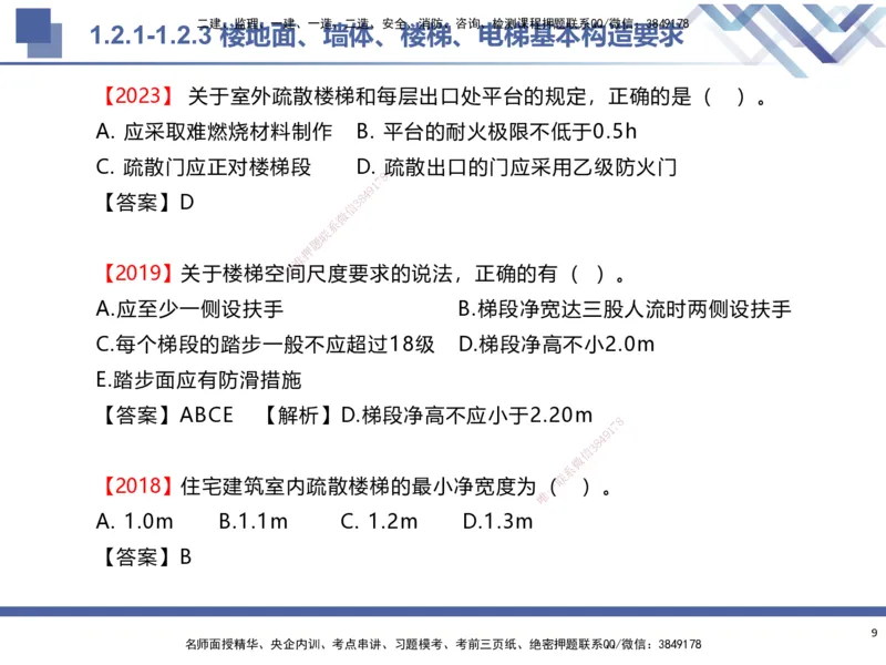 01.2025武炎-考前强化直播-建筑实务1_2026年一级建造师_2026年一建建筑_2025年一建建筑SVIP_04-冲刺串讲✿考点强化✿小灶集训_58-建筑《考前强化直播》武炎HX_讲义