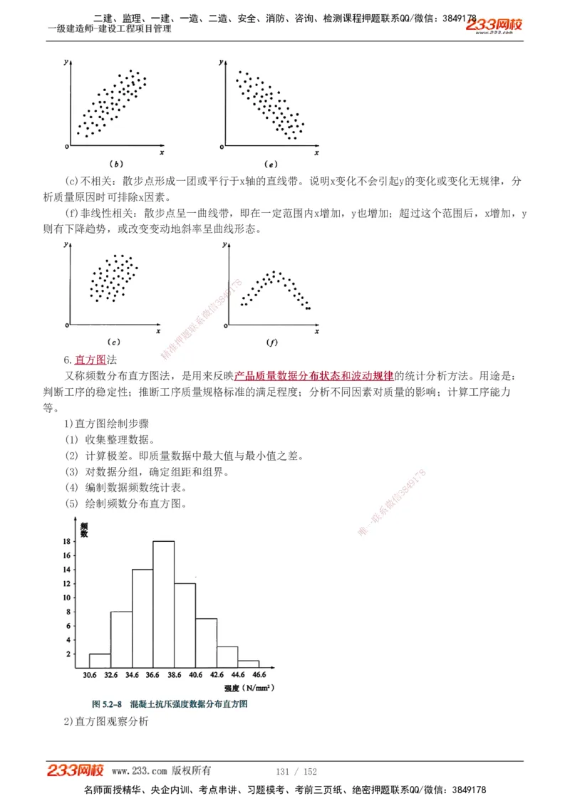 1-58_2026年一级建造师_2026年一建管理_2025年一建管理SVIP_02-基础精讲✿高端面授✿深度强化_14-管理《教材精讲班》赵春晓、关宇、黄明峰233推荐_黄明峰