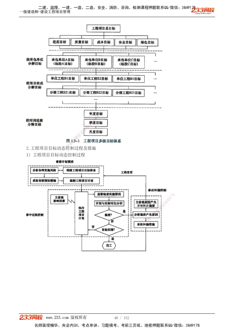 1-58_2026年一级建造师_2026年一建管理_2025年一建管理SVIP_02-基础精讲✿高端面授✿深度强化_14-管理《教材精讲班》赵春晓、关宇、黄明峰233推荐_黄明峰