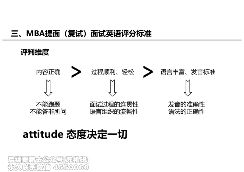 英语导学讲义_26考研复试_复试网课（最新版，含机构讲义）_01.2026英语类复试课程_09.大师复试课_英语提面&复试课_配套讲义