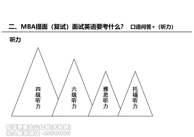 英语导学讲义_26考研复试_复试网课（最新版，含机构讲义）_01.2026英语类复试课程_09.大师复试课_英语提面&复试课_配套讲义