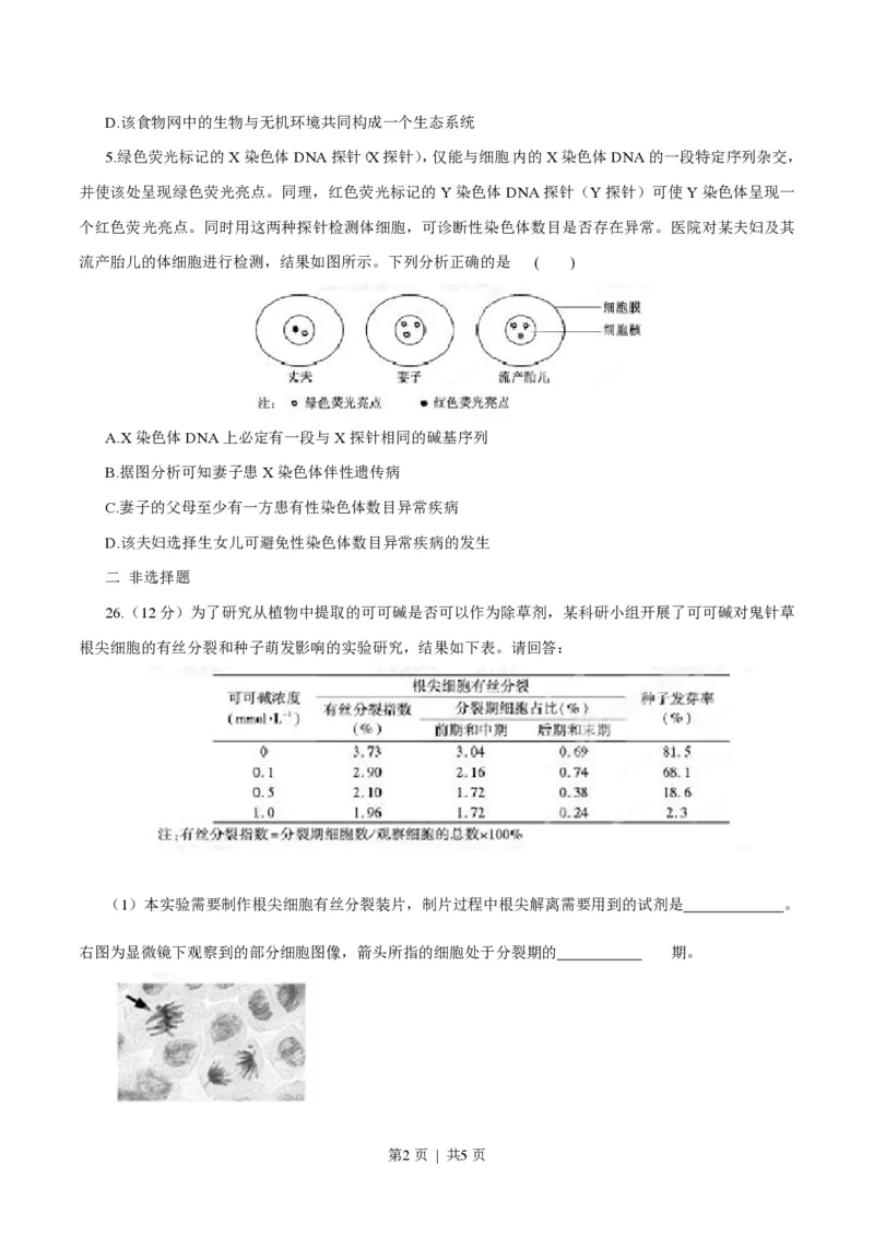 2015年高考生物试卷（福建）（空白卷）_生物历年高考真题_新&middot;PDF版2008-2025&middot;高考生物真题_生物（按试卷类型分类）2008-2025_自主命题卷&middot;生物（2008-2025）