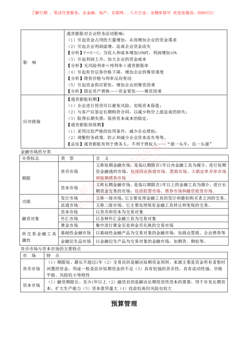 课时2：会计专项-财务管理知识高频考点复习讲义_2025春招题库汇总_八大题库-1_04八大汇总_立信_7、立信综合资料整理_立信会计专业能力专业知识点讲义整理