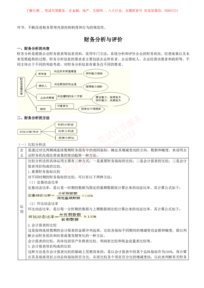 课时2：会计专项-财务管理知识高频考点复习讲义_2025春招题库汇总_八大题库-1_04八大汇总_立信_7、立信综合资料整理_立信会计专业能力专业知识点讲义整理