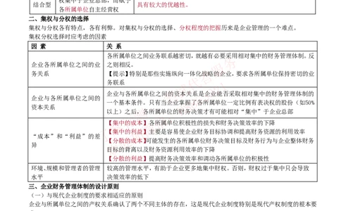 课时2：会计专项-财务管理知识高频考点复习讲义_2025春招题库汇总_八大题库-1_04八大汇总_立信_7、立信综合资料整理_立信会计专业能力专业知识点讲义整理