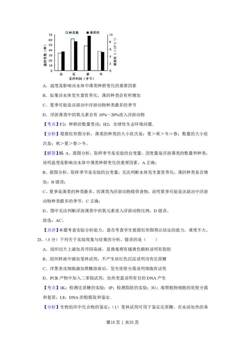 2015年高考生物试卷（江苏）（解析卷）_生物历年高考真题_新&middot;PDF版2008-2025&middot;高考生物真题_生物（按试卷类型分类）2008-2025_自主命题卷&middot;生物（2008-2025）_江苏自主命题&middot;生物（2008-2025）