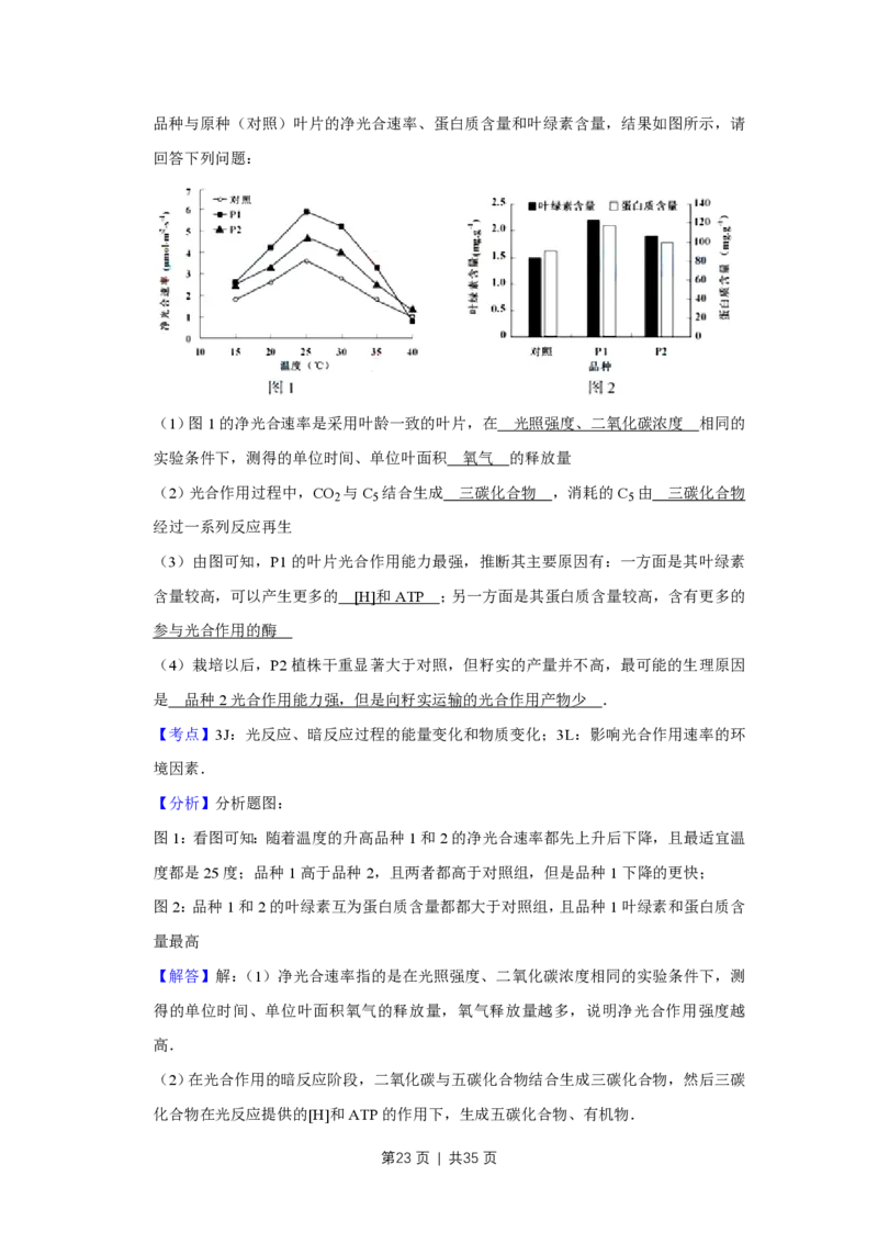 2015年高考生物试卷（江苏）（解析卷）_生物历年高考真题_新&middot;PDF版2008-2025&middot;高考生物真题_生物（按试卷类型分类）2008-2025_自主命题卷&middot;生物（2008-2025）_江苏自主命题&middot;生物（2008-2025）