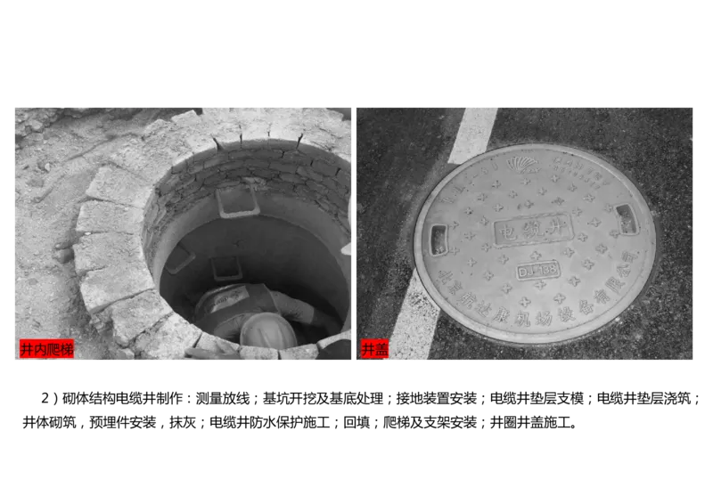 055(目视助航设施供电系统、监控系统安装调试、新技术）-黑白_2026年一级建造师_2026年一建民航_2025年一建民航SVIP_02-基础精讲✿高端面授✿深度强化_黑白