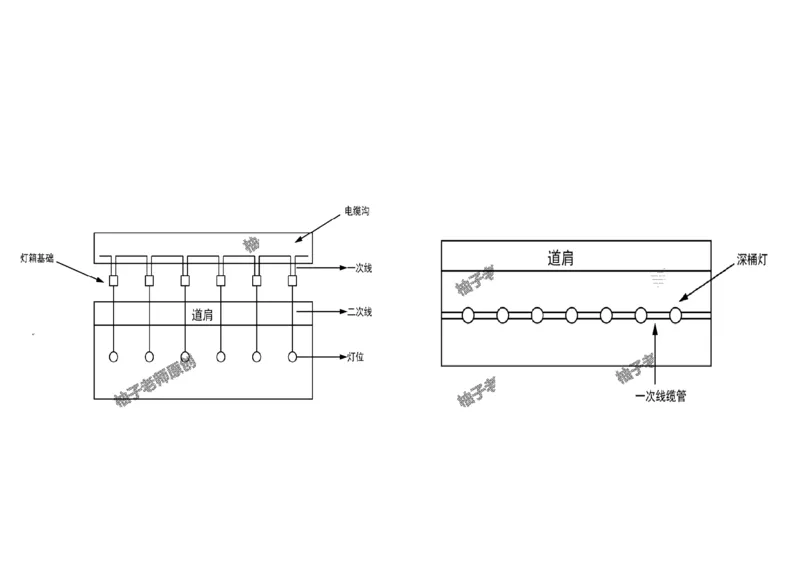 055(目视助航设施供电系统、监控系统安装调试、新技术）-黑白_2026年一级建造师_2026年一建民航_2025年一建民航SVIP_02-基础精讲✿高端面授✿深度强化_黑白