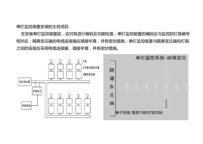 055(目视助航设施供电系统、监控系统安装调试、新技术）-黑白_2026年一级建造师_2026年一建民航_2025年一建民航SVIP_02-基础精讲✿高端面授✿深度强化_黑白