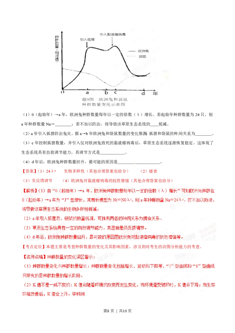2015年高考生物试卷（重庆）（解析卷）_生物历年高考真题_新&middot;PDF版2008-2025&middot;高考生物真题_生物（按省份分类）2008-2025_2012-2024&middot;（重庆）生物高考真题