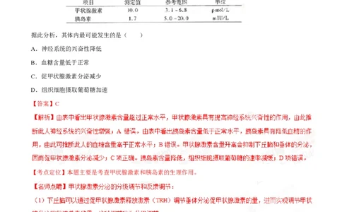 2015年高考生物试卷（重庆）（解析卷）_生物历年高考真题_新&middot;PDF版2008-2025&middot;高考生物真题_生物（按省份分类）2008-2025_2012-2024&middot;（重庆）生物高考真题