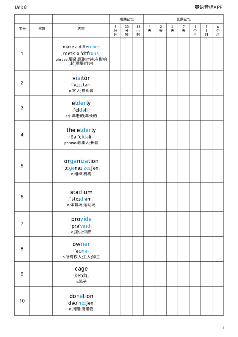 2026春人教版英语八下Unit8艾宾浩斯记忆_初中英语新版_最新人教版英语八年级下册_2026春新人教版八下（更新中）_04单词背诵默写8个表（全）