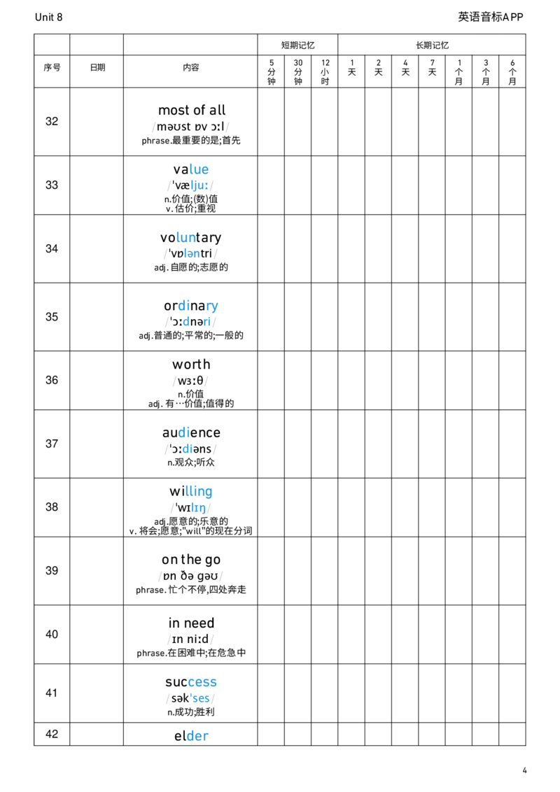 2026春人教版英语八下Unit8艾宾浩斯记忆_初中英语新版_最新人教版英语八年级下册_2026春新人教版八下（更新中）_04单词背诵默写8个表（全）
