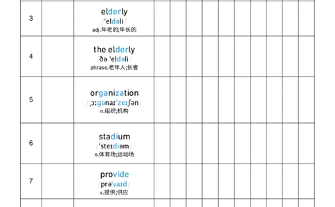 2026春人教版英语八下Unit8艾宾浩斯记忆_初中英语新版_最新人教版英语八年级下册_2026春新人教版八下（更新中）_04单词背诵默写8个表（全）
