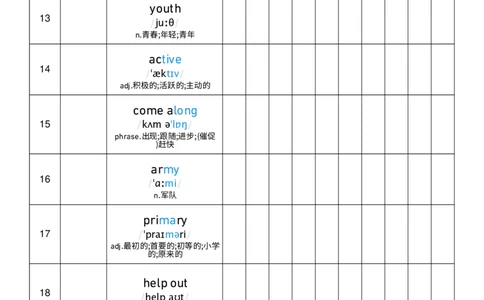 2026春人教版英语八下Unit8艾宾浩斯记忆_初中英语新版_最新人教版英语八年级下册_2026春新人教版八下（更新中）_04单词背诵默写8个表（全）