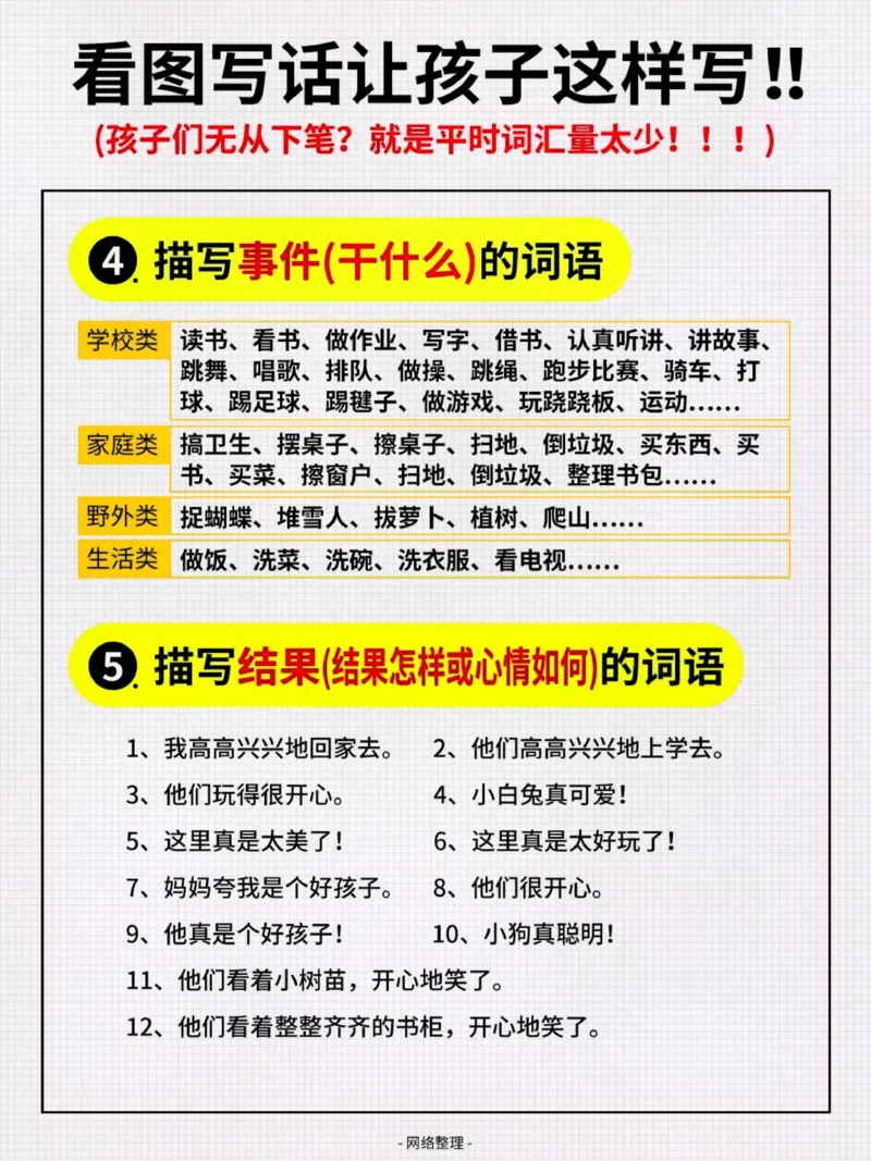1_看图写话词汇量汇总_幼小语数英专项资料_幼小语文专项