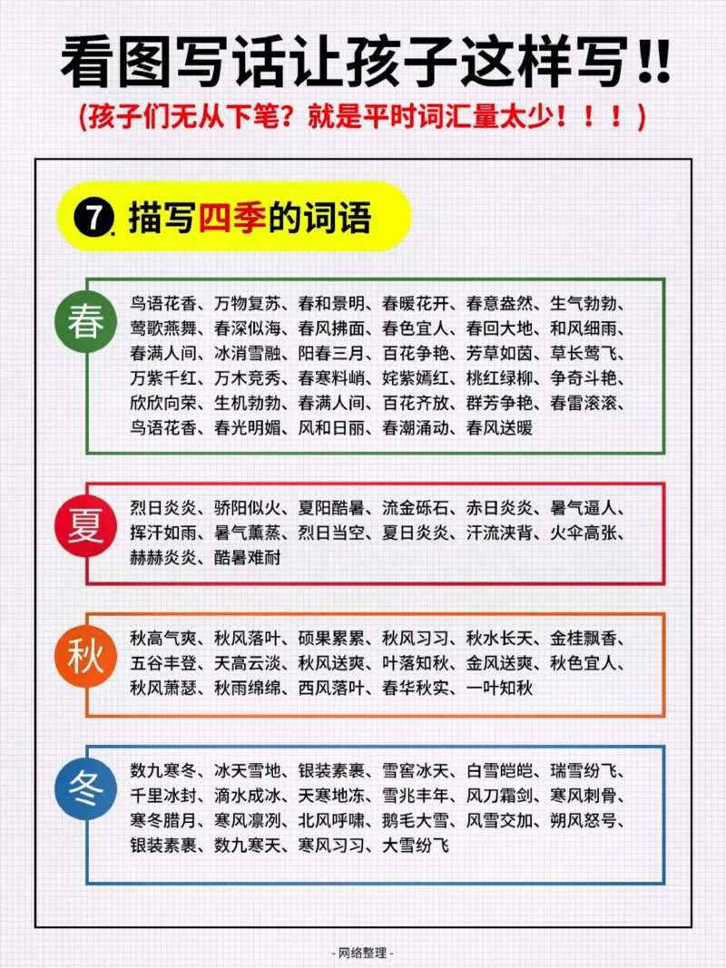 1_看图写话词汇量汇总_幼小语数英专项资料_幼小语文专项
