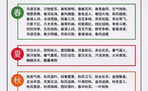 1_看图写话词汇量汇总_幼小语数英专项资料_幼小语文专项