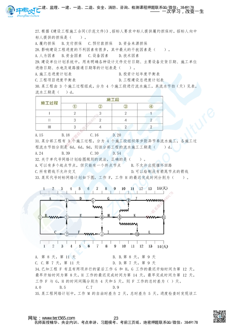 01.2025-一建《管理》考前急救-重点习题卷一+卷二_2026年一级建造师_2026年一建管理_2025年一建管理SVIP_04-冲刺串讲✿考点强化✿小灶集训_42-管理《考前急救班》名师ZJ_课程讲义